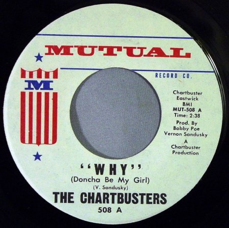 Chartbusters A2.jpg