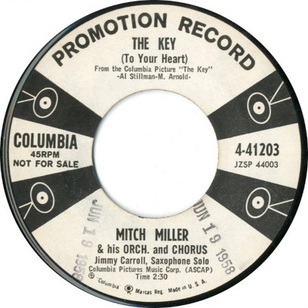 Key to Your Heart Miller Single.jpg