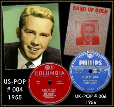 DON CHERRY - BAND OF GOLD_IC#001.jpg