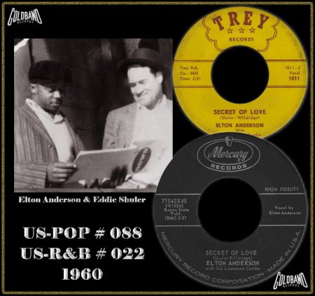 ELTON ANDERSON - SECRET OF LOVE_IC#001.jpg