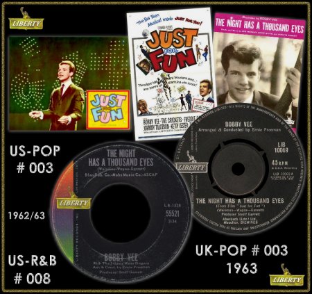 BOBBY VEE - THE NIGHT HAS A THOUSAND EYES_IC#001.jpg