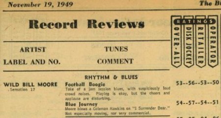 Football Boogie 1949.jpg