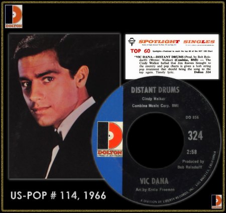 VIC DANA - DISTANT DRUMS_IC#001.jpg