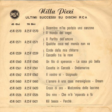 Pizzi,nilla01b.jpeg
