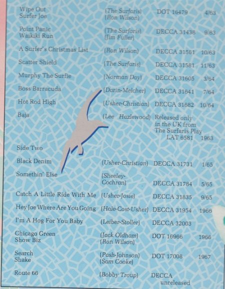 k-Surfaris-Singlesalbum-tracks 001.jpg