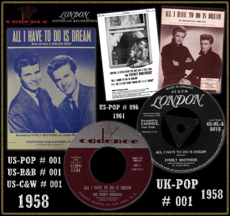 EVERLY BROTHERS - ALL I HAVE TO DO IS DREAM_IC#001.jpg