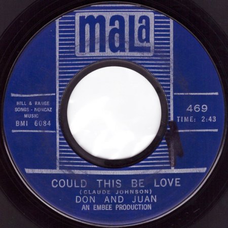 Don &amp; Juan - Mala (2).jpg