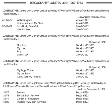 Lynn, Loretta - 1960-63 (Warped 6020) (5)x.jpg