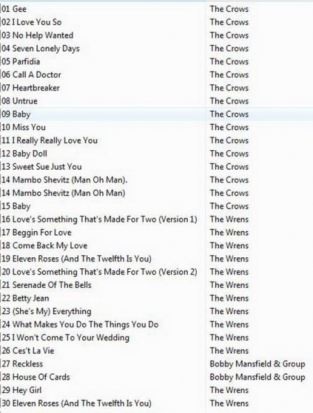 Crows &amp; Wrens.jpg