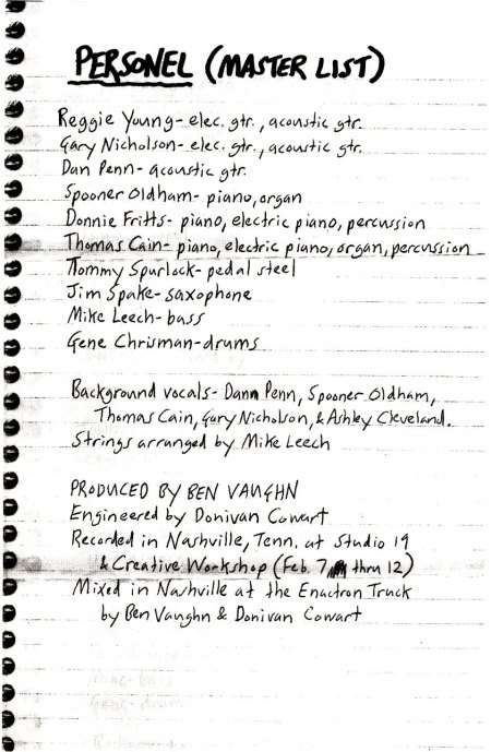 Personel (master list).jpg