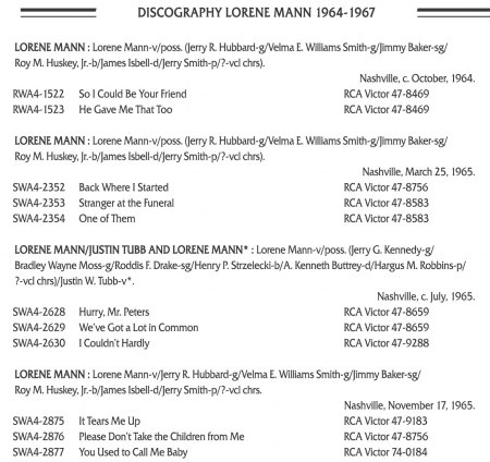 Mann, Lorene - 1964-67 (Warped 6471) (6)x.jpg