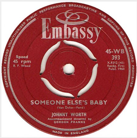 Worth,Johnny10Someone else's Baby.jpg