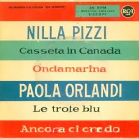 nilla pizzi y paola orlandi-nila pizzi y paola orlandi.jpg