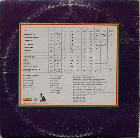 Canned Heat (2).jpg