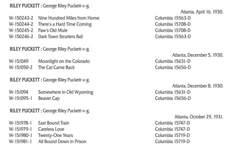Puckett, Riley 1929-1931 Classics (5)y.jpg