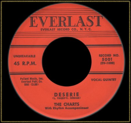 CHARTS - DESERIE_IC#002.jpg