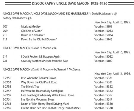 Uncle Dave Macon - Classics 1925-1926 - page 4 &amp; 5x.jpg
