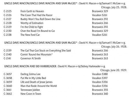 Uncle Dave Macon - Classics 1927-1929 - page 4 &amp; 5y.jpg