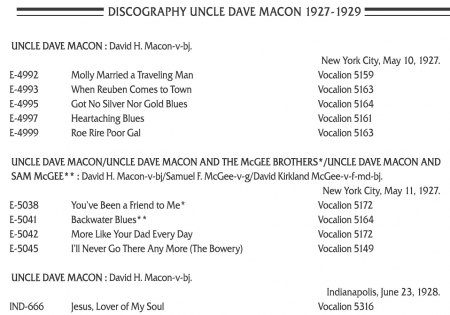 Uncle Dave Macon - Classics 1927-1929 - page 4 &amp; 5x.jpg