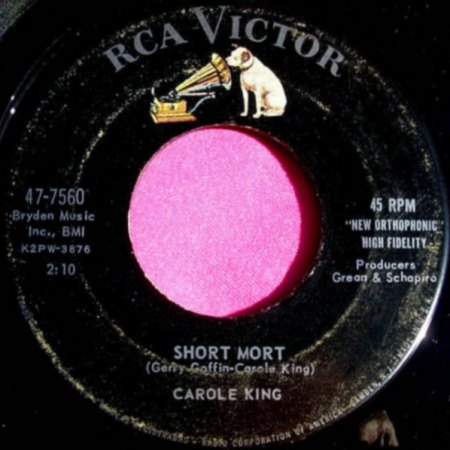 Answer07bCarole King.jpg