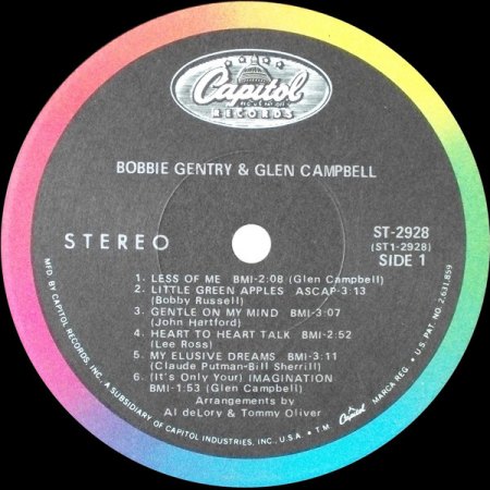 Gentry &amp; Campbell (2).jpg