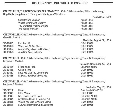 ONIE WHEELER