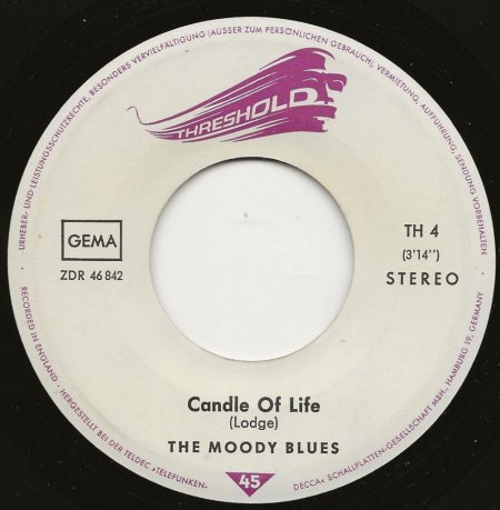 MOODY BLUES