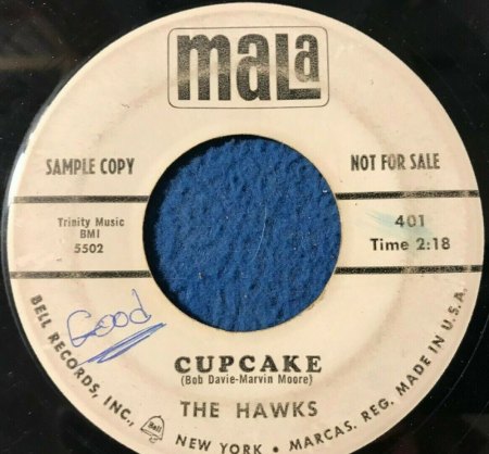 THE HAWKS