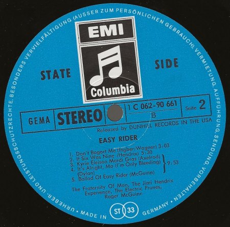 Peter Henry Fonda - R.I.P