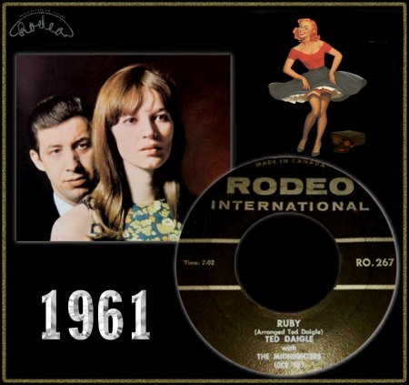 TED DAIGLE - RUBY