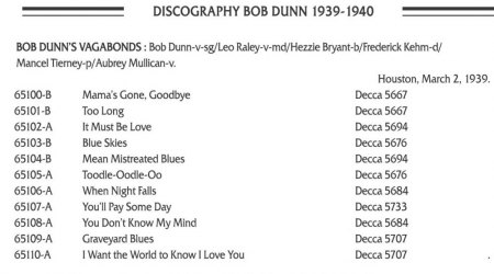 BOB DUNN's VAGABONDS