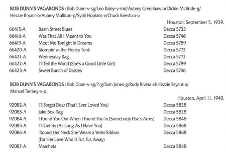 BOB DUNN's VAGABONDS