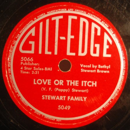 STEWART FAMILY