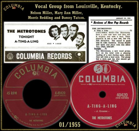 METROTONES - A-TING-A-LING