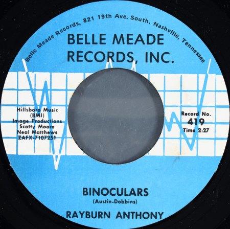 RAYBURN ANTHONY