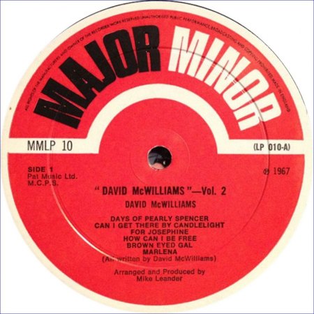 DAVID McWILLIAMS
