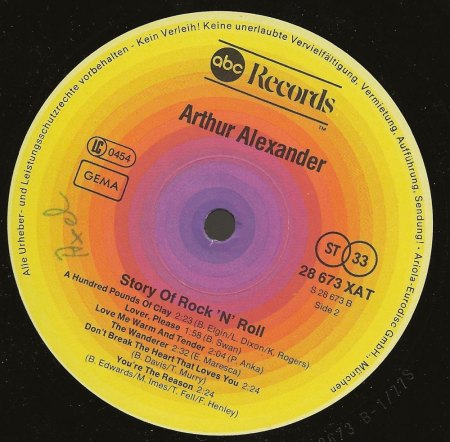 ARTHUR ALEXANDER