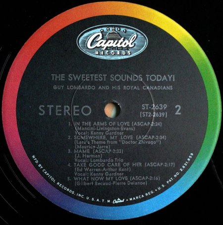 GUY LOMBARDO