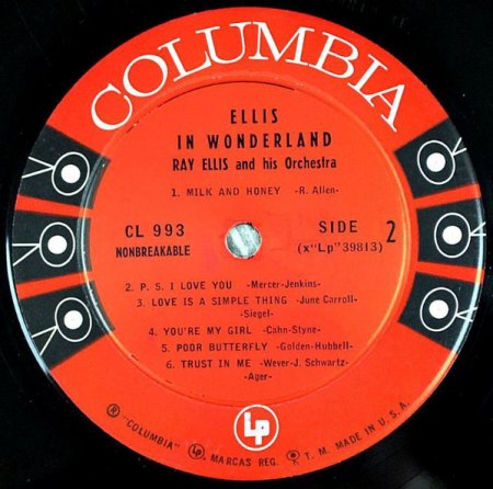 RAY ELLIS
