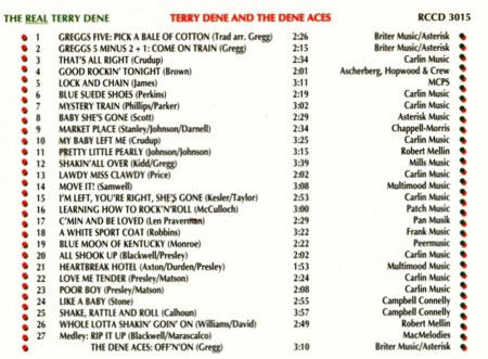 TERRY DENE - C'min And Be Loved