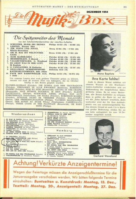 Hitparade aus der Zeitschrift "Automatenmarkt"