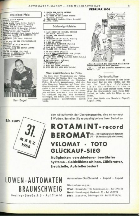 Hitparade aus der Zeitschrift "Automatenmarkt"