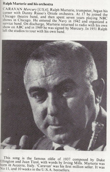 RALPH MARTERIE