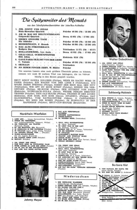 Hitparade aus der Zeitschrift "Automatenmarkt"