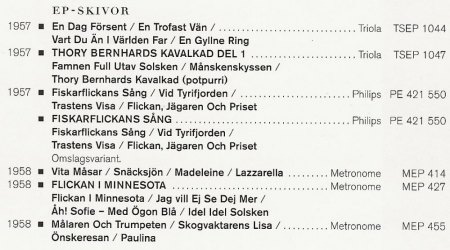THORY BERNHARDS