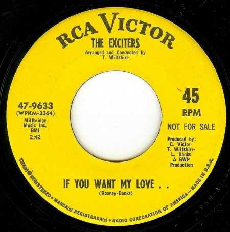 EXCITERS
