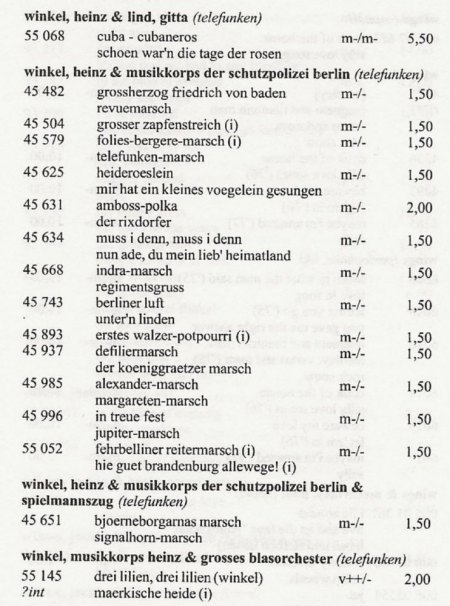 Hitparade aus der Zeitschrift "Automatenmarkt"