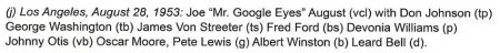 JOE 'Mr Google Eyes' AUGUST