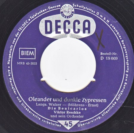Die BENICARLOS