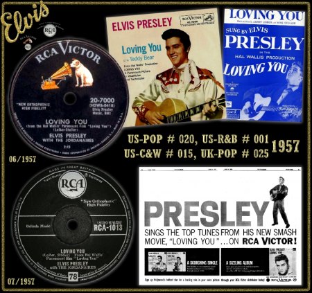 ELVIS PRESLEY - LOVING YOU